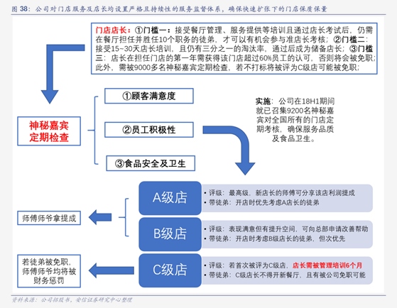 抗溢膠特種膜國內(nèi)細(xì)分龍頭廠商新廣益 新型膜材料制造的領(lǐng)跑者